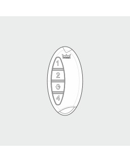 MUTO Comfort/Premium, Verriegelung Funkfernbedienung