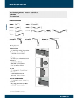 Schiebetürsystem für Terrasse und Balkon 2-läufig